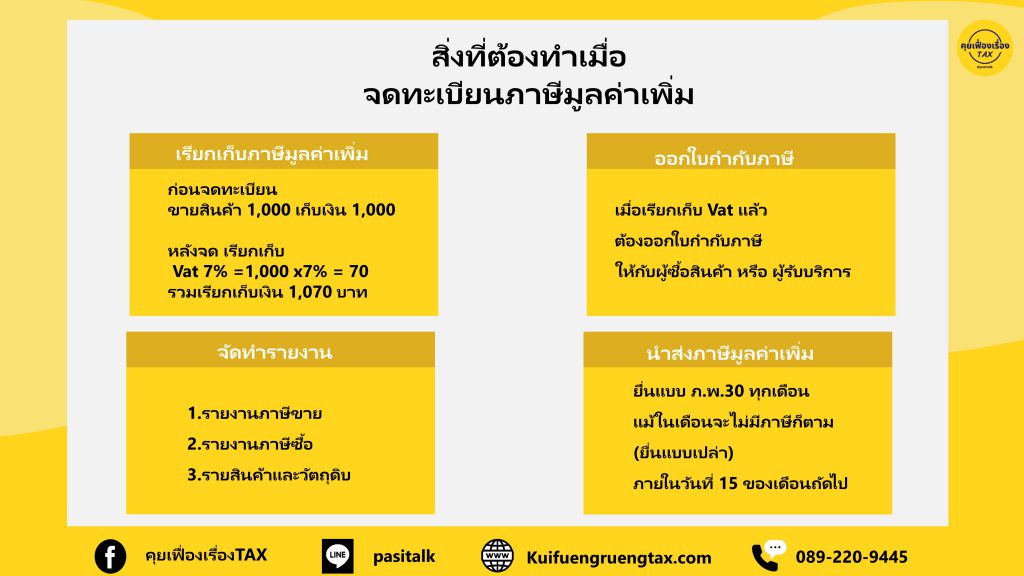 สิ่งที่ต้องทำเมื่อจดทะเบียนภาษีมูลค่าเพิ่ม ( VAT )