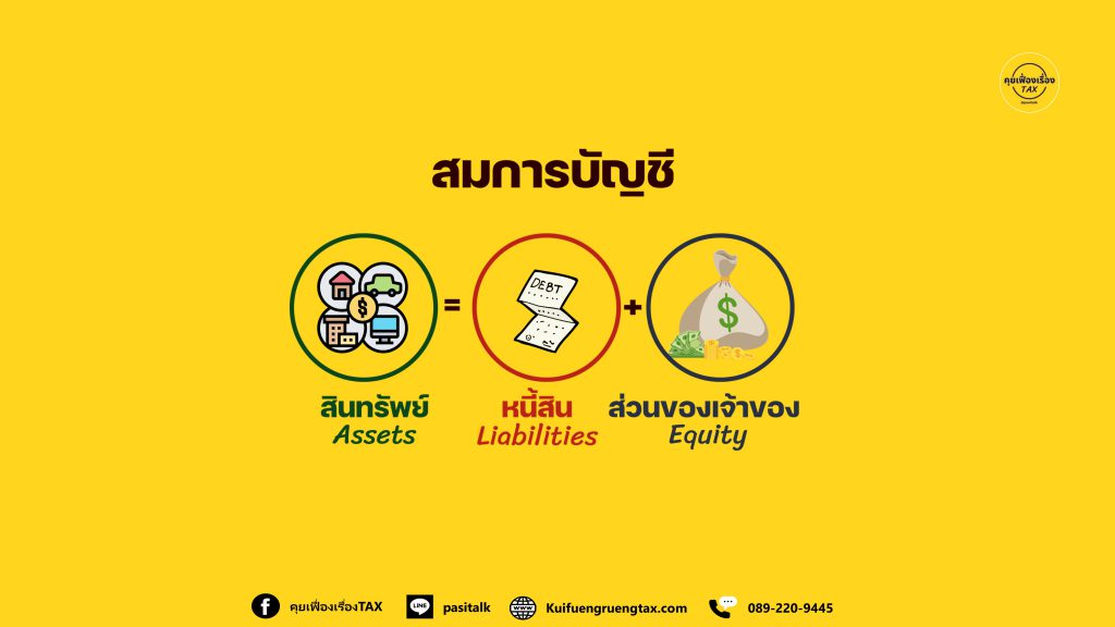 สมการบัญชี(Accounting Equation)