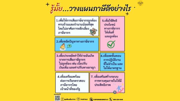 การวางแผนภาษีอากร