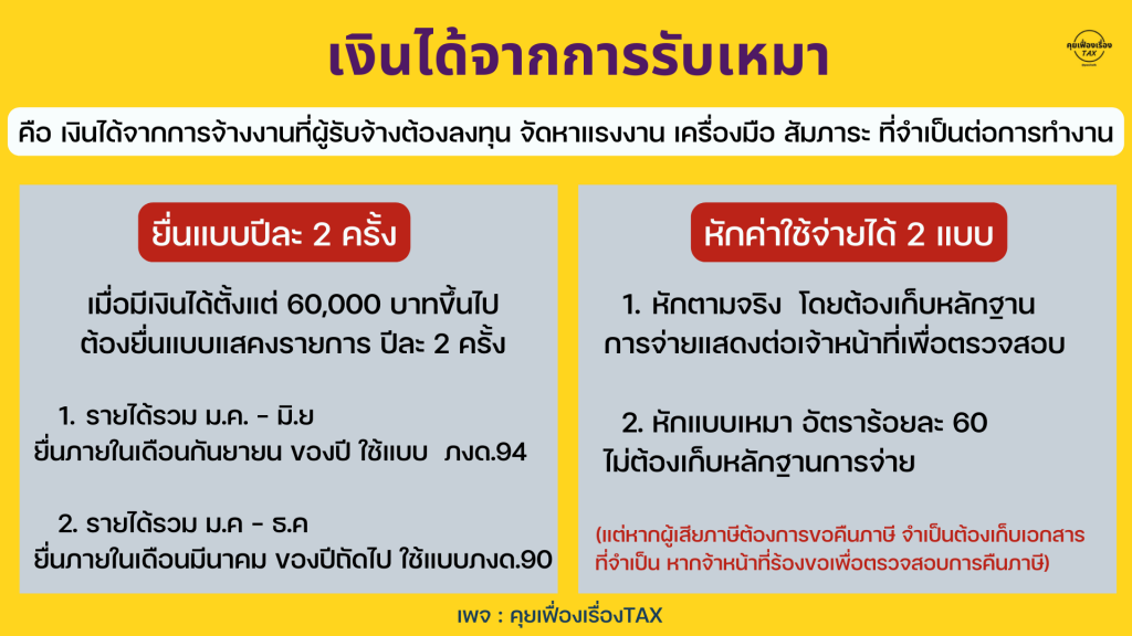 ภาษีของผู้รับเหมา