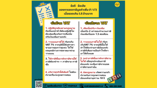 ข้อดีข้อเสียของการจดVAT