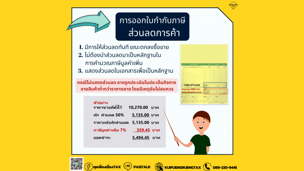 การออกใบกำกับภาษีส่วนลดการค้า