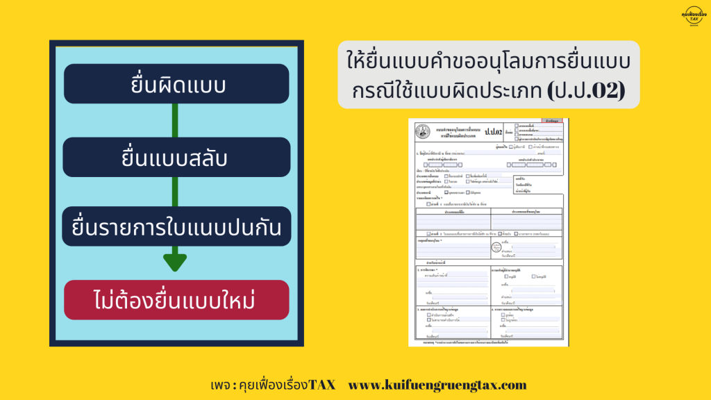 วิธีแก้ไขเมื่อยื่นภาษีหัก ณ ที่จ่ายผิด