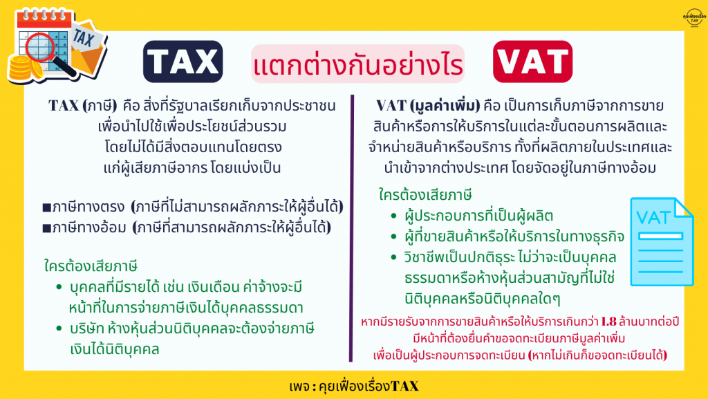 TAX และ VAT ต่างกันอย่างไร