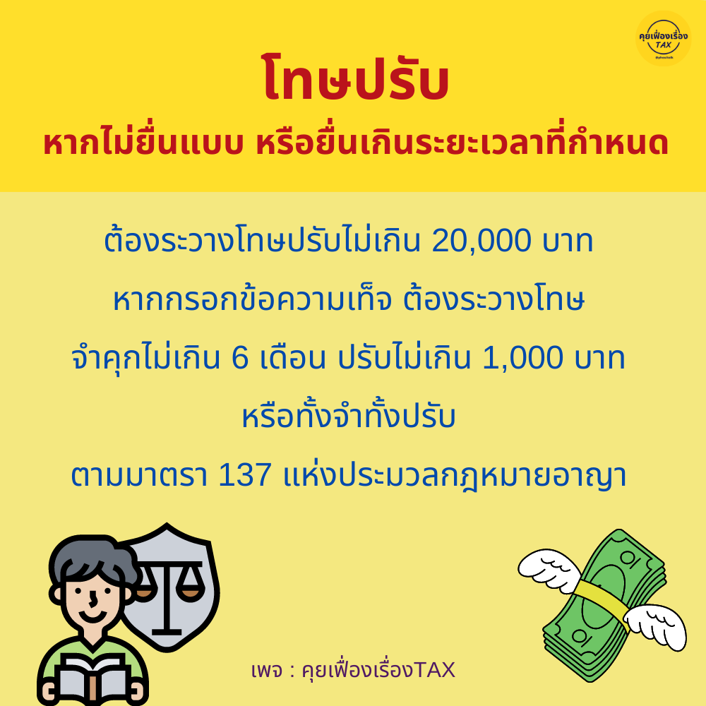 คร.11 คืออะไร