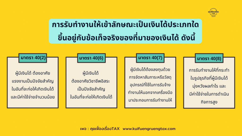 ประเภทเงินได้ การรับทำงานให้อาจเข้าลักษณะเป็นเงินได้ประเภทใด