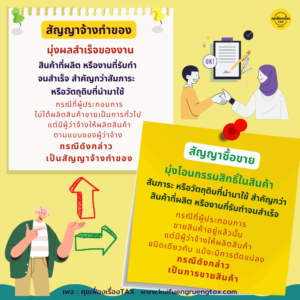 ความแตกต่างระหว่าง "สัญญาจ้างทำของกับสัญญาซื้อขาย"