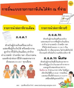 ประเภทการยื่นแบบรายการภาษีเงินได้หัก ณ ที่จ่าย