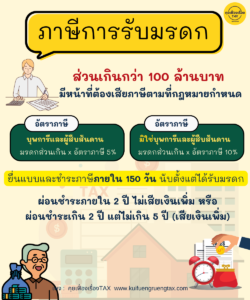 ภาษีการรับมรดก