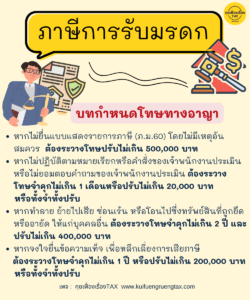 ภาษีการรับมรดก