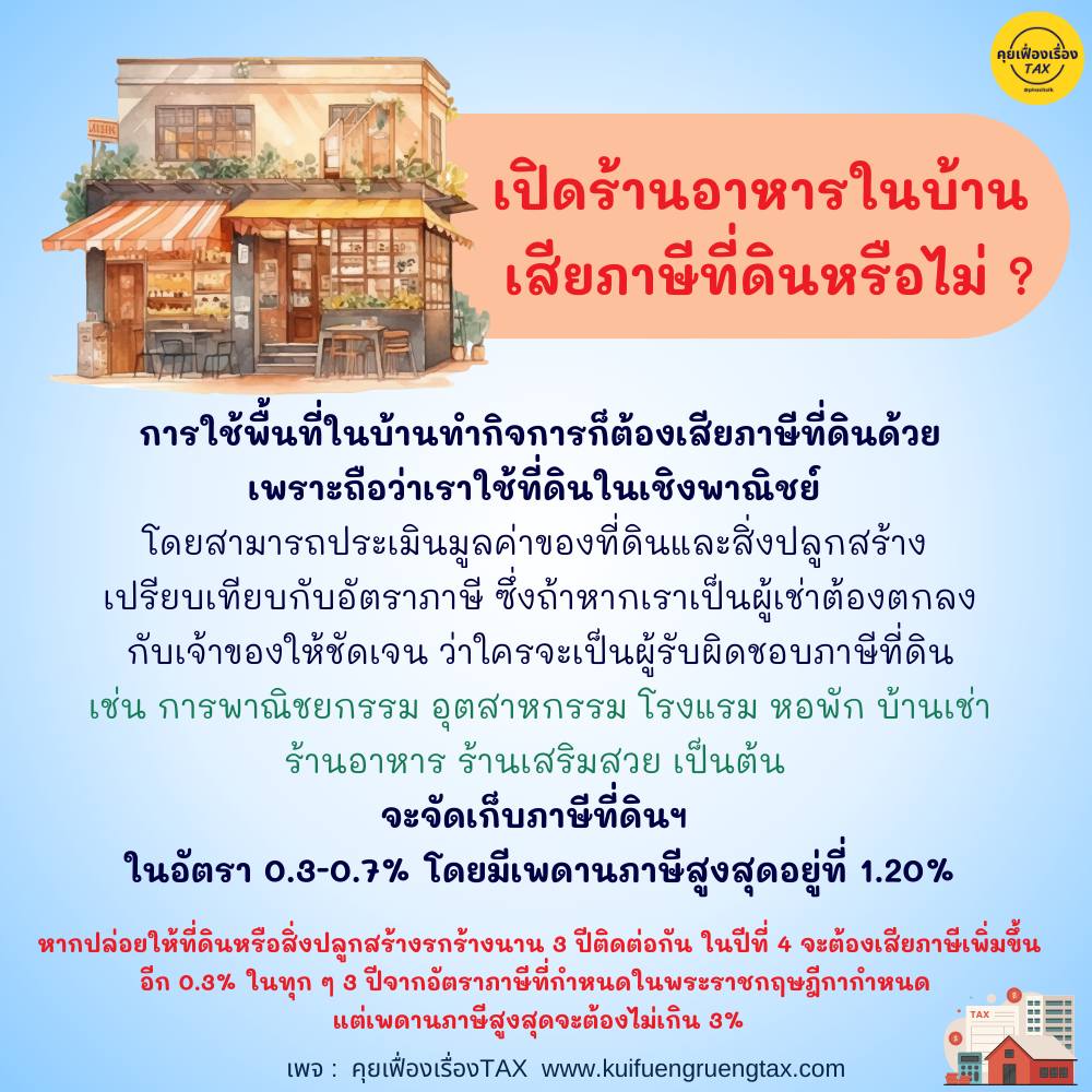 เปิดร้านอาหารเสียภาษีที่ดินหรือไม่