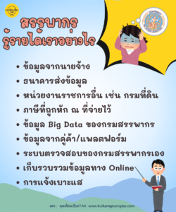 สรรพากรรู้รายได้ของเราได้อย่างไร