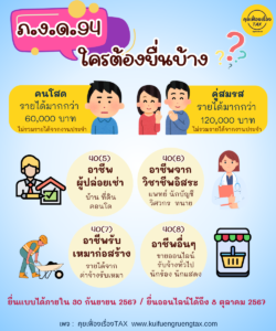 ภ.ง.ด. 94 ใครต้องยื่นบ้าง