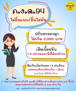 ภ.ง.ด. 94 ใครต้องยื่นบ้าง