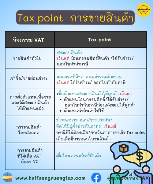 Tax point จุดความรับผิดในการเสียภาษีมูลค่าเพิ่ม