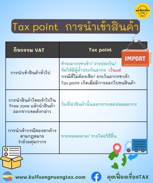 Tax point จุดความรับผิดในการเสียภาษีมูลค่าเพิ่ม