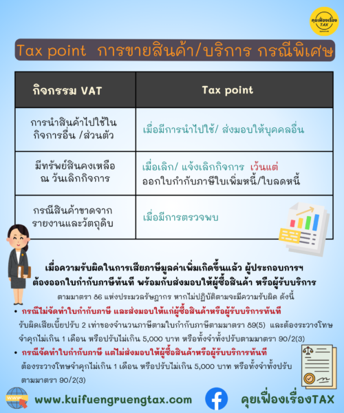 Tax point จุดความรับผิดในการเสียภาษีมูลค่าเพิ่ม